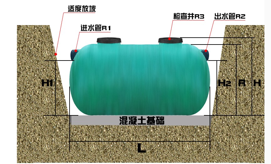 玻璃鋼化糞池施工流程