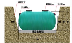 環(huán)保玻璃鋼化糞池